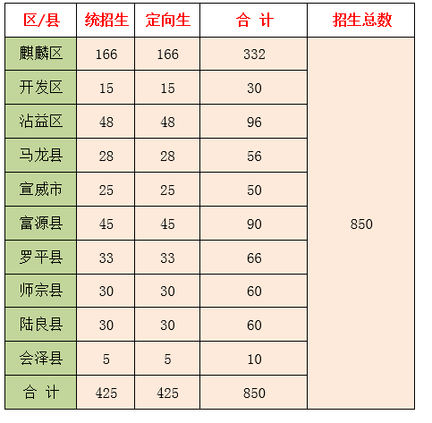 QQ截圖20190711171439.png
