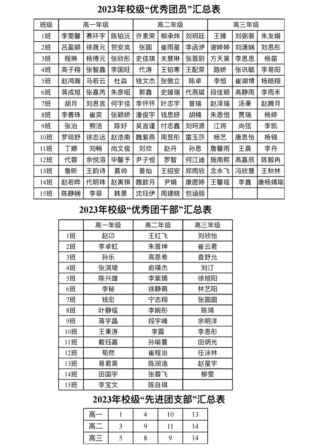 微信圖片_20230511214658