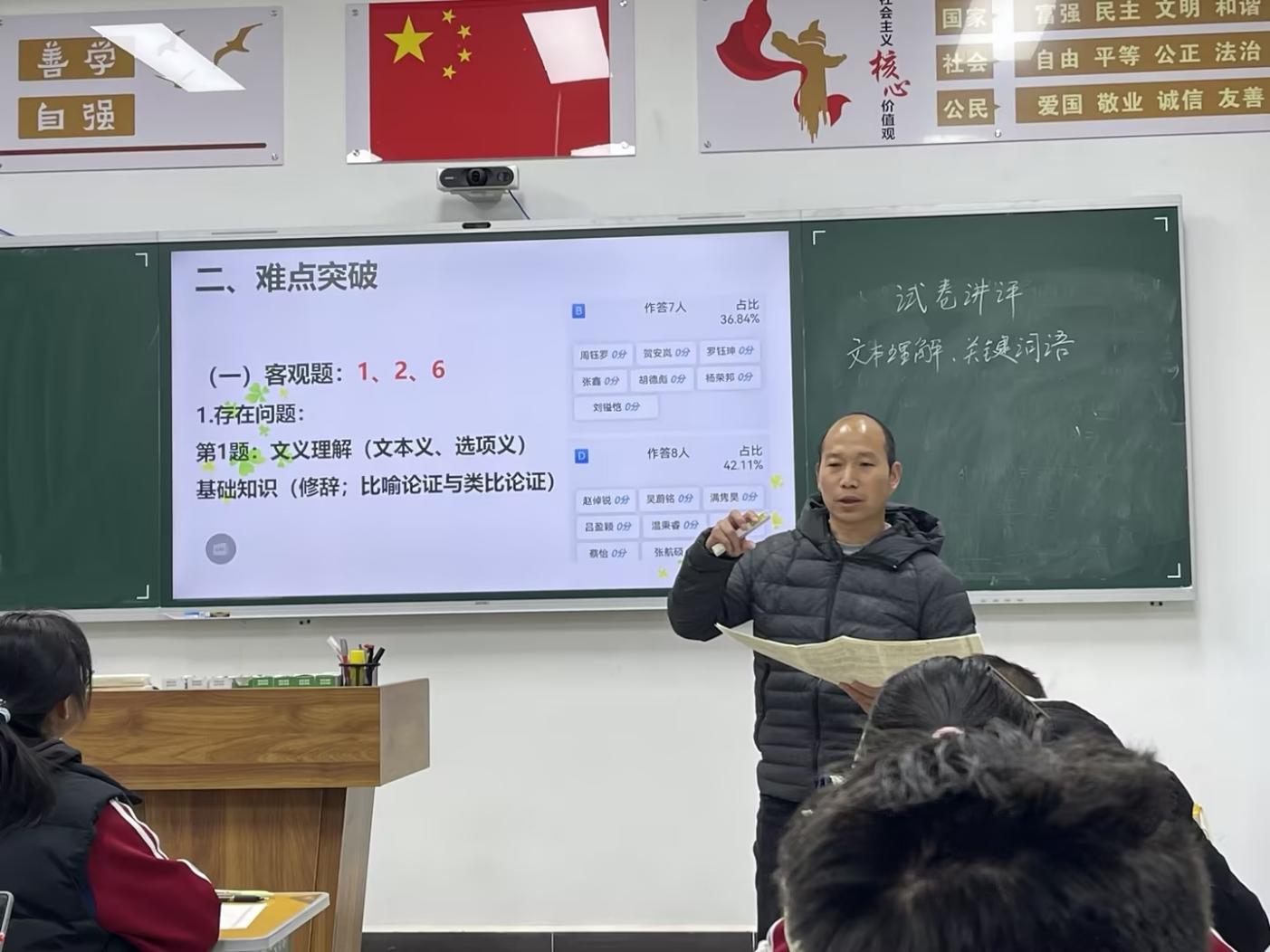 圖2